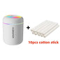 TheHearth&Haven™ Mini Air Humidifier 180ML