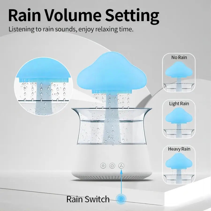 TheHearth&Haven™ Gloomie Rain Cloud Humidifier