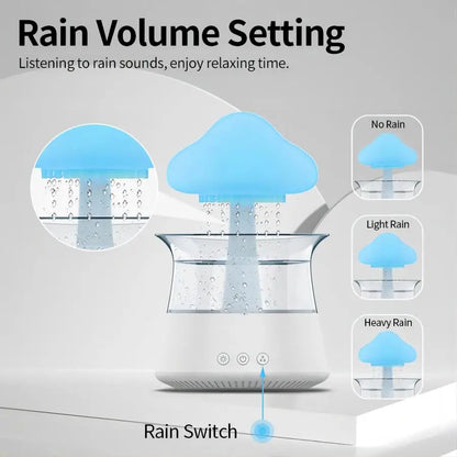 TheHearth&Haven™ Gloomie Rain Cloud Humidifier