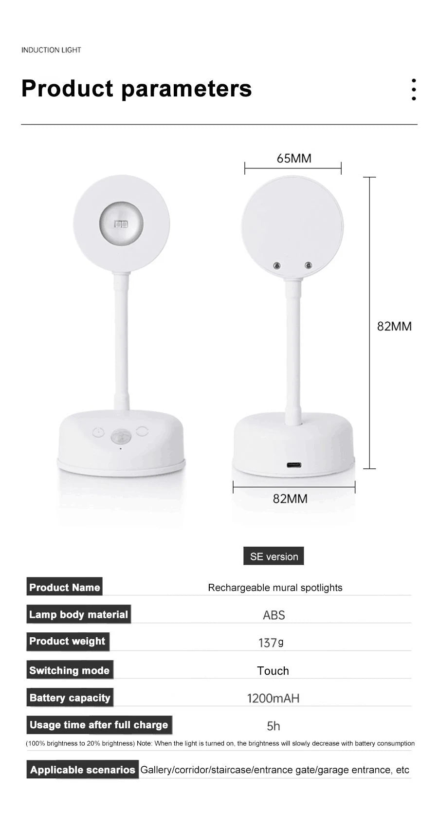 TheHearth&Haven™ Night LED Motion Sensor