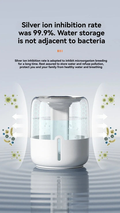 TheHearth&Haven™ Xiaomi MIJIA 6.8L Large Capacity Humidifier