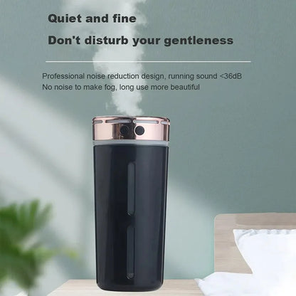 TheHearth&Haven™ New 300ml Car Air Humidifier With Color Night Light