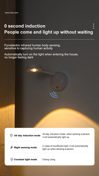 TheHearth&Haven™ Night LED Motion Sensor