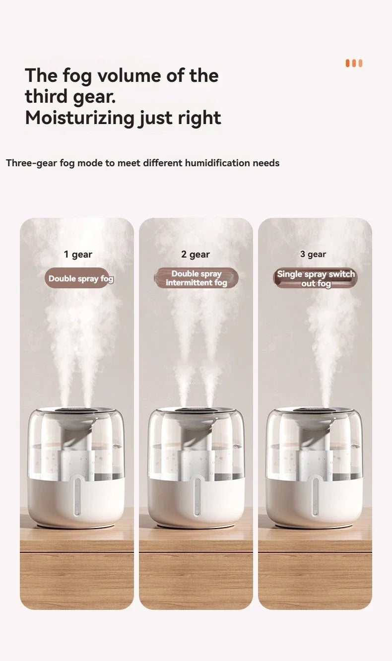 TheHearth&Haven™ Xiaomi MIJIA 6.8L Large Capacity Humidifier