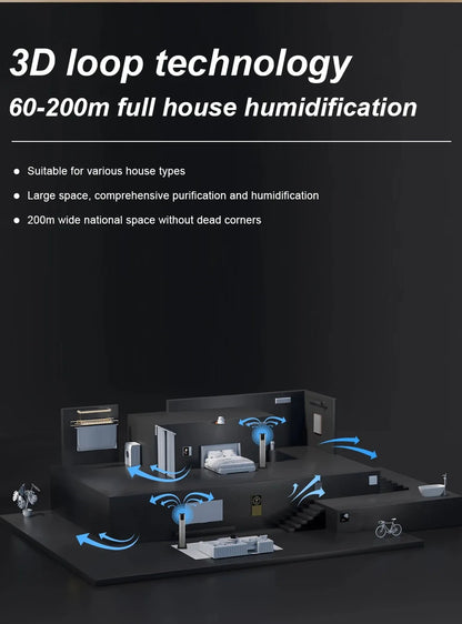 TheHearth&Haven™ 13L Hot fog Humidifier Ultrasonic Air Mute